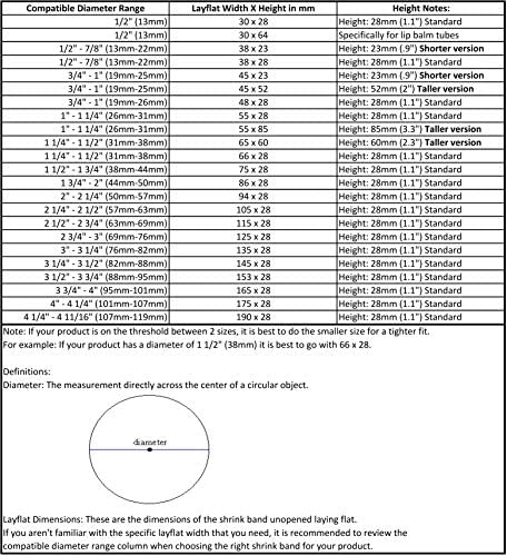 45 x 52 mm RED Perforated Shrink Band for Hot Sauce Bottles and Other Liquid Bottles Fits 3/4" to 1" Diameter - Pack of 250